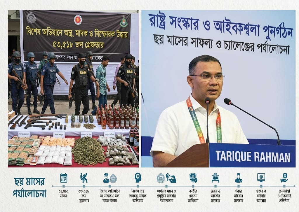 অপরাধ কমেছে, অভিযান বেড়েছে—রাষ্ট্র সংস্কারের ছয় মাসে আইনশৃঙ্খলার বাস্তব চিত্র